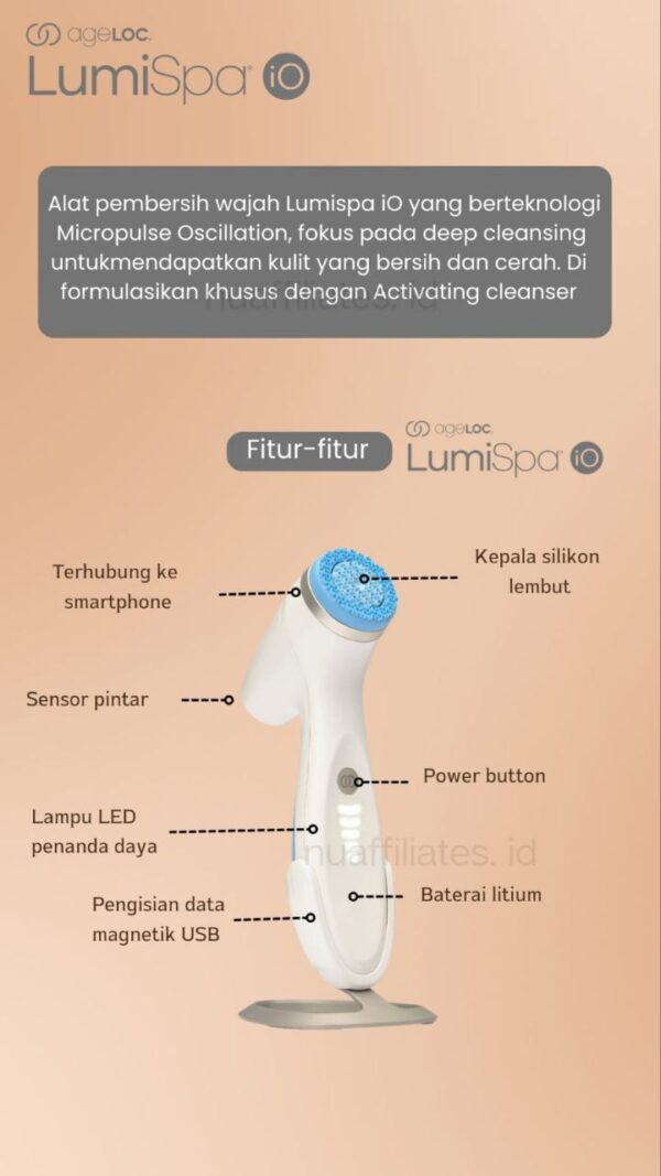 Paket Medium (Lumispa) - Gambar 2